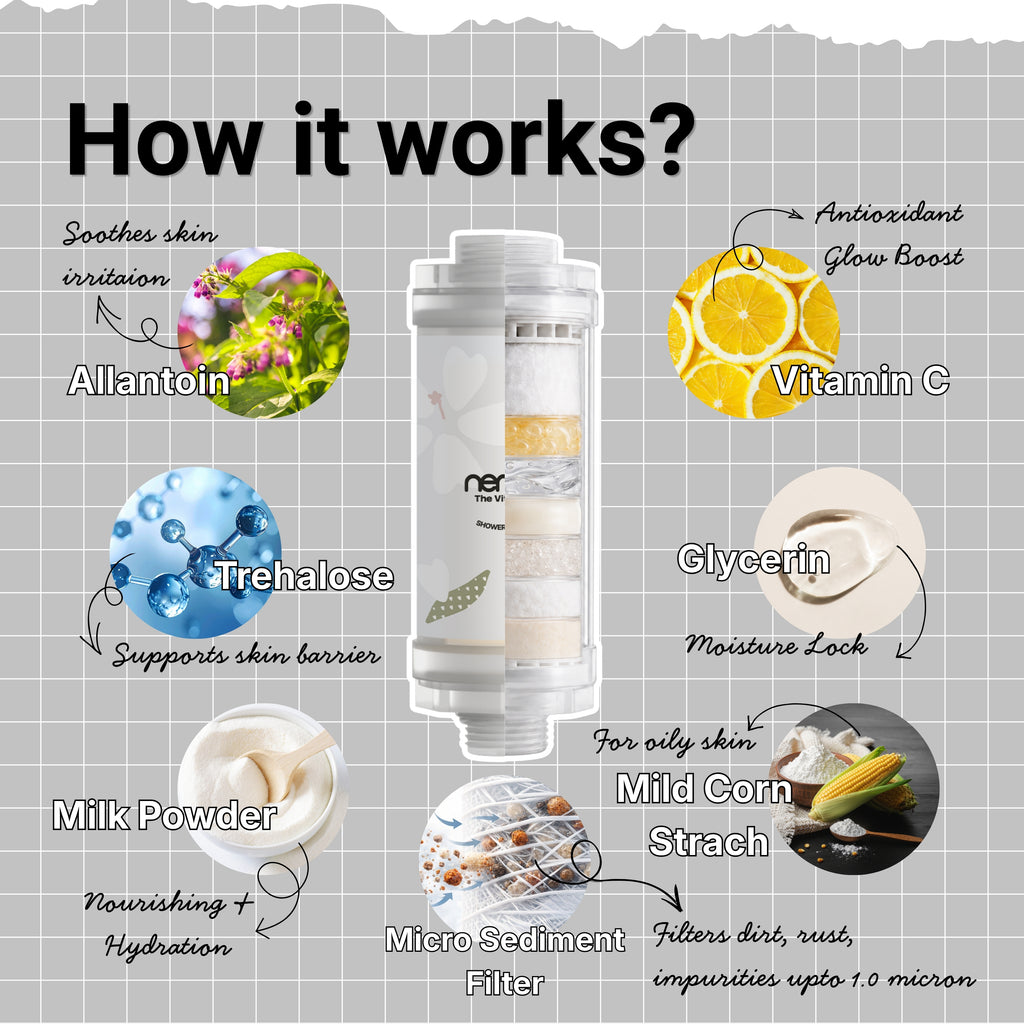 Simple White Musk-4