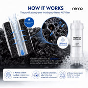 ACF Shower Filter