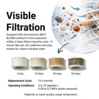 Wash Basin Tap Filter