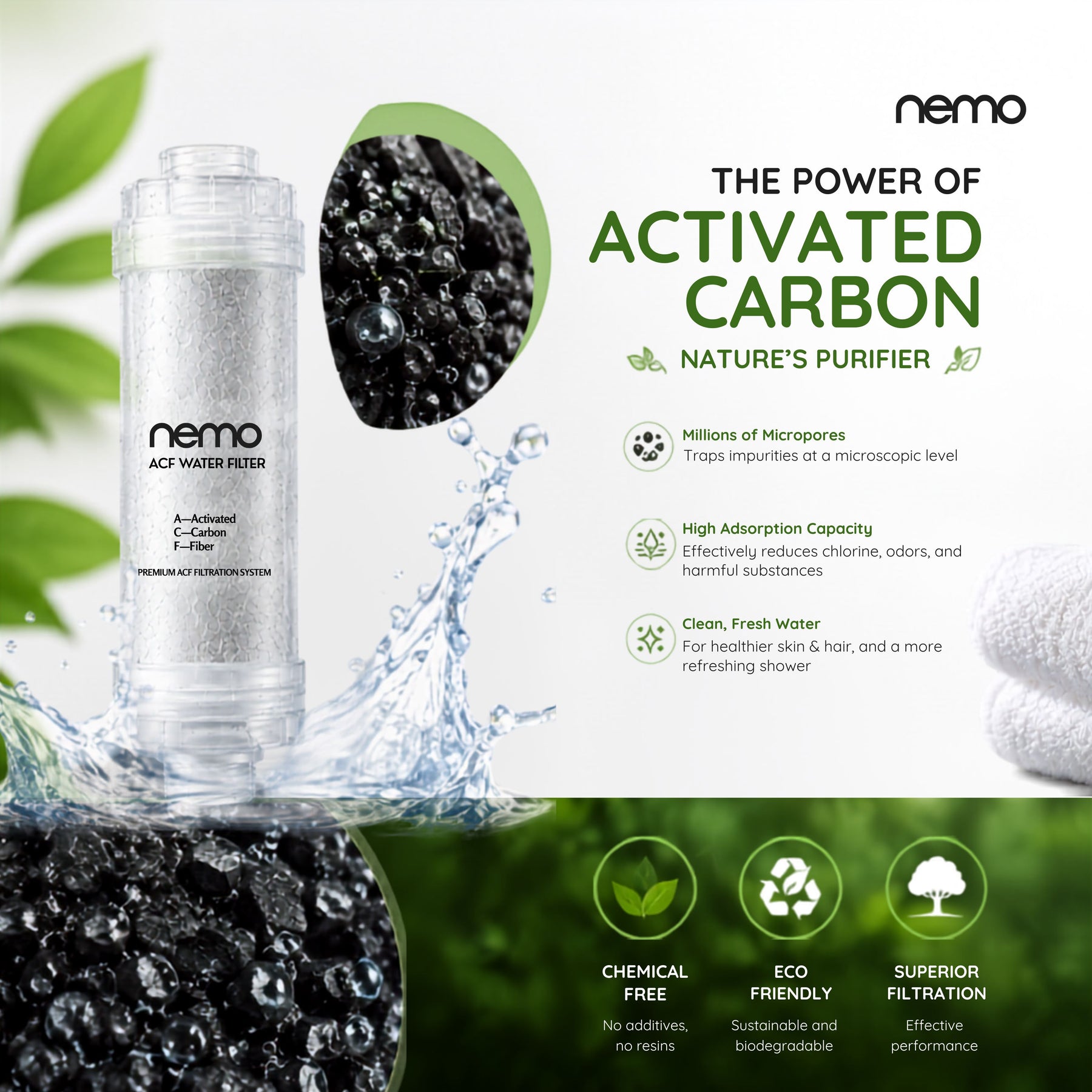 ACF Shower Filter