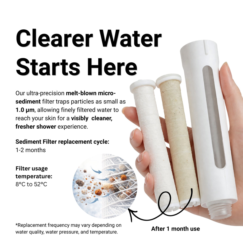 Vitamin Hand Shower