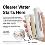 Vitamin Hand Shower