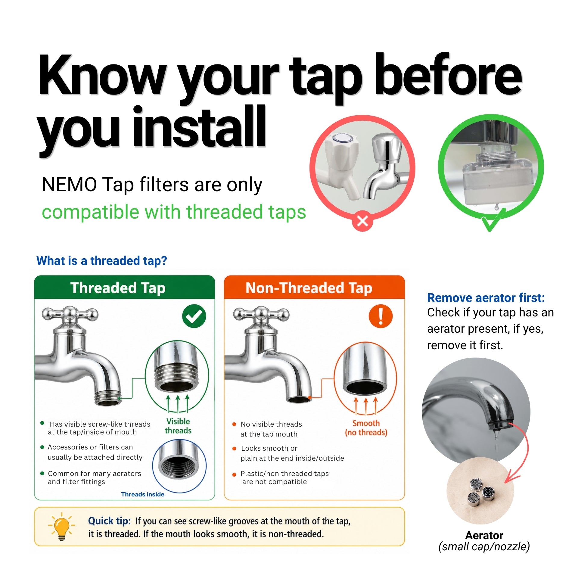 Wash Basin Tap Filter