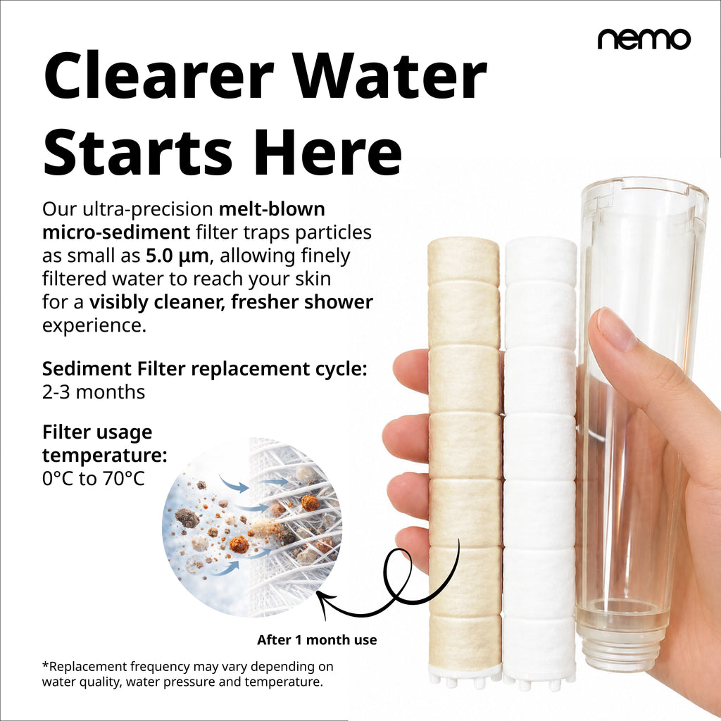 Sediment Refilter Pack-10 Pcs (NEMO Eco Hand Shower)