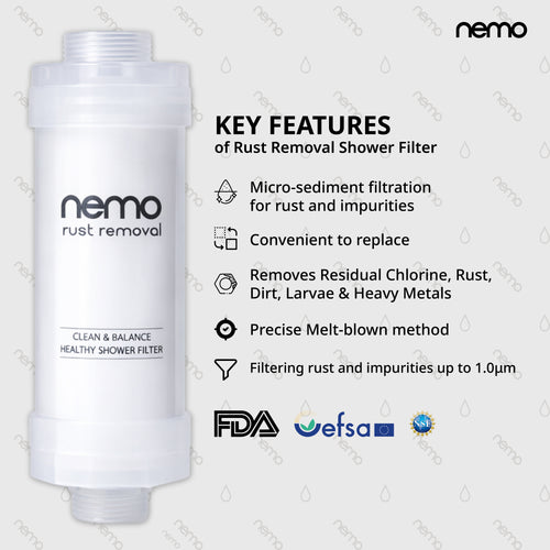 NEMO Rust Removal Shower Filter