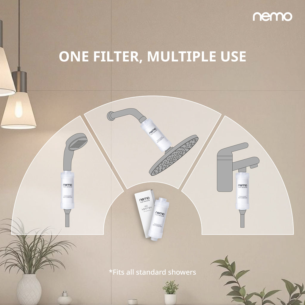 Rust Removal Shower Filter