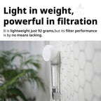 Eco Hand Shower