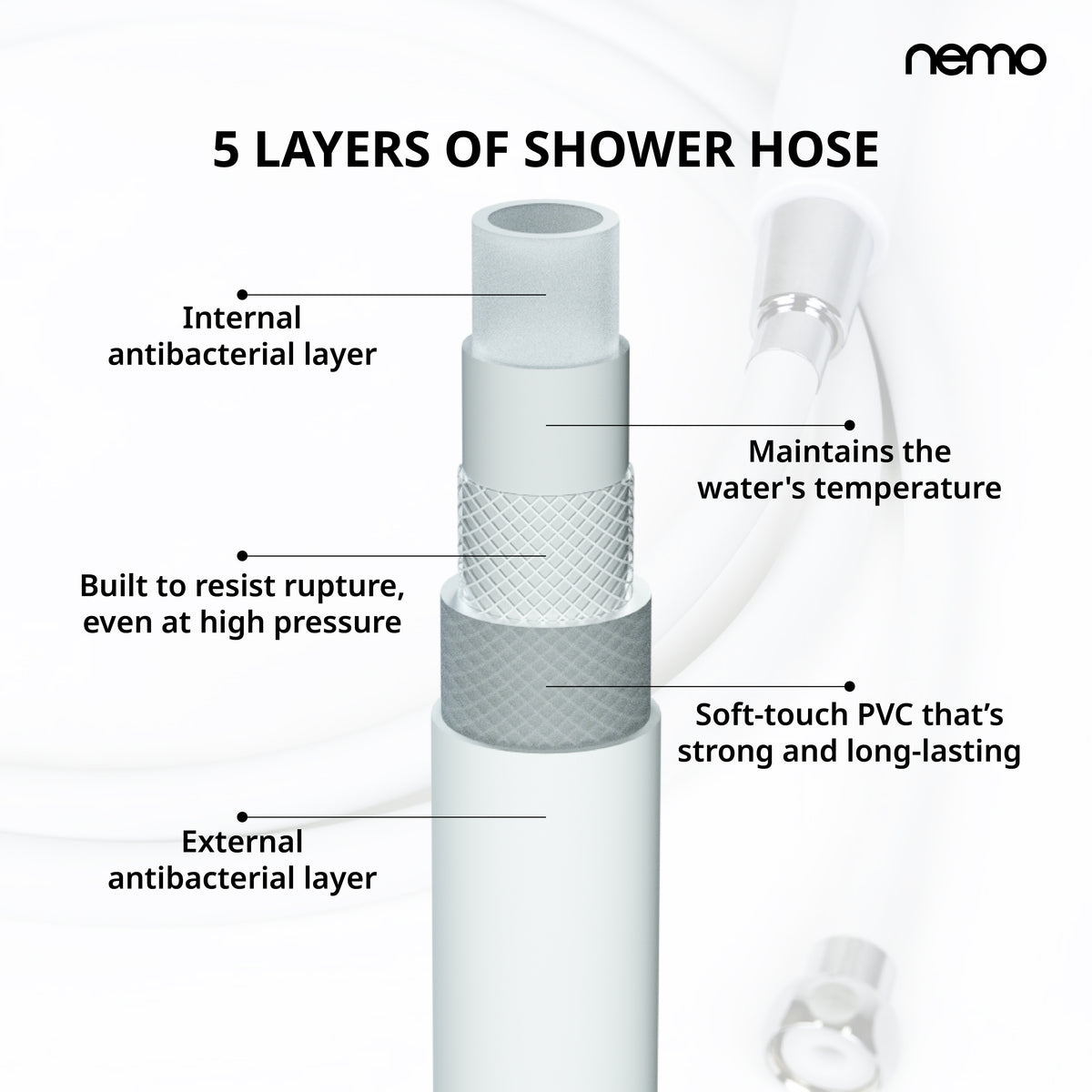 Shower Hose