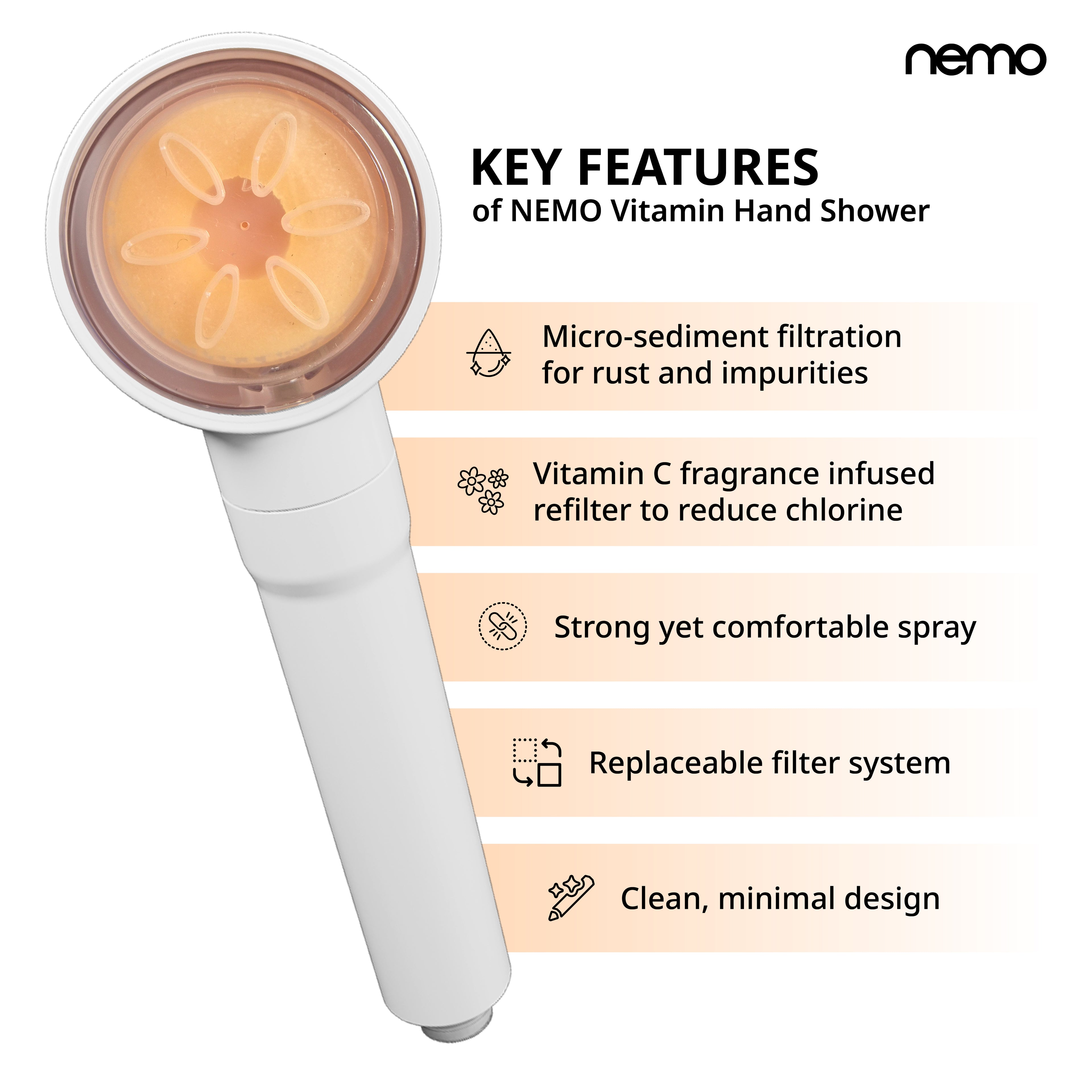 NEMO Vitamin Hand Shower (Cherry Blossom)