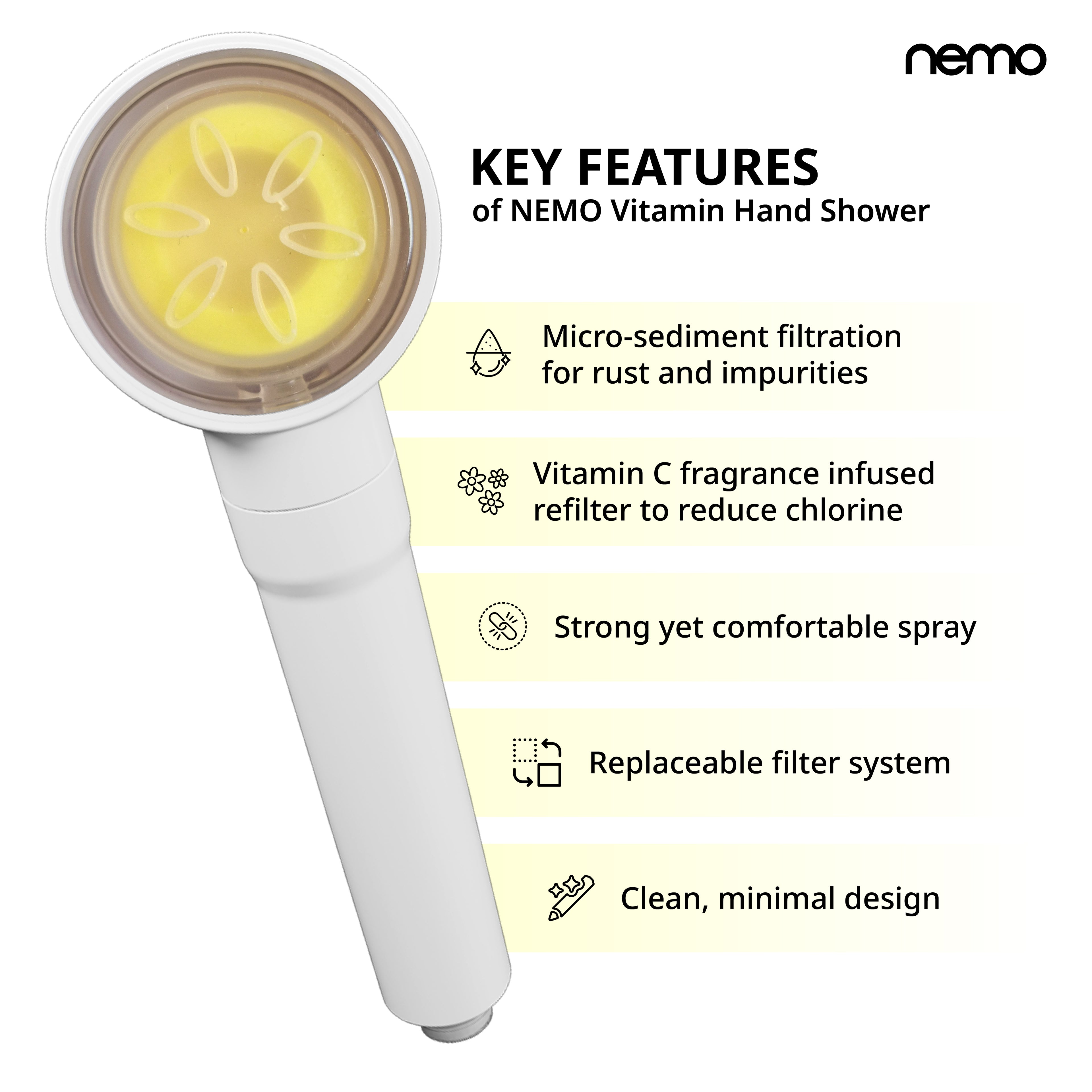 NEMO Vitamin Hand Shower (Sweet Lemon)