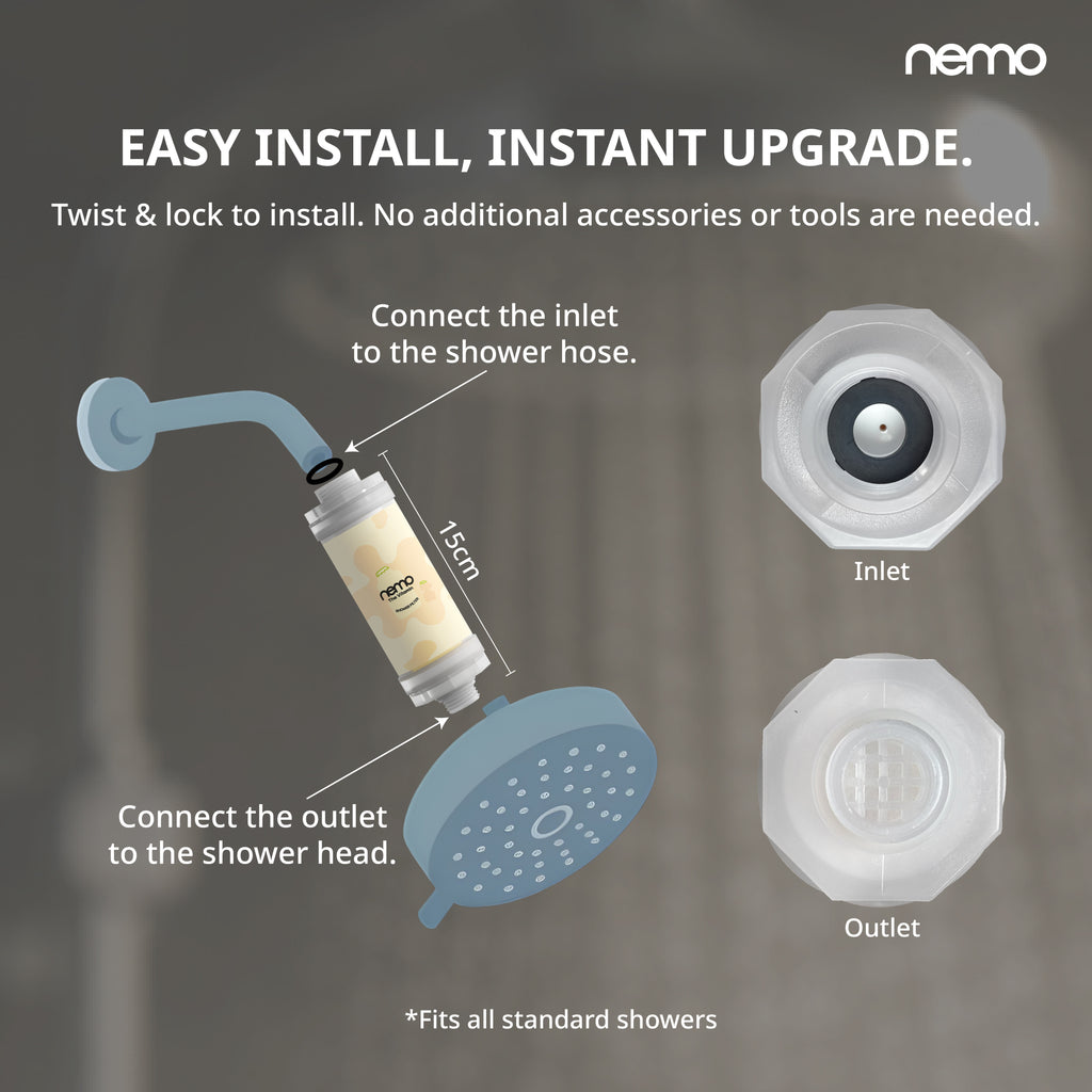 NEMO Vitamin Shower Filter (Spa Yogurt)
