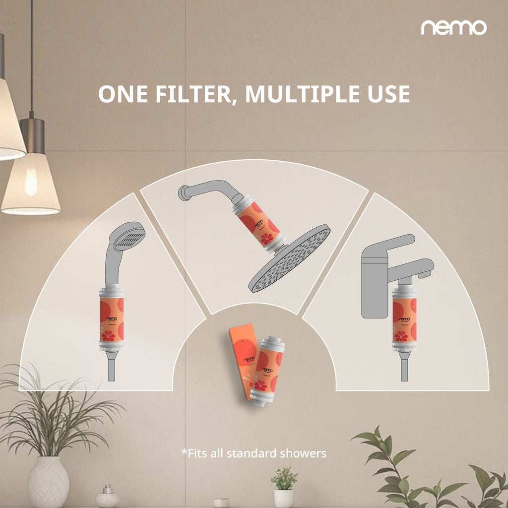 NEMO Vitamin Shower Filter (Sparkling Grapefruit)