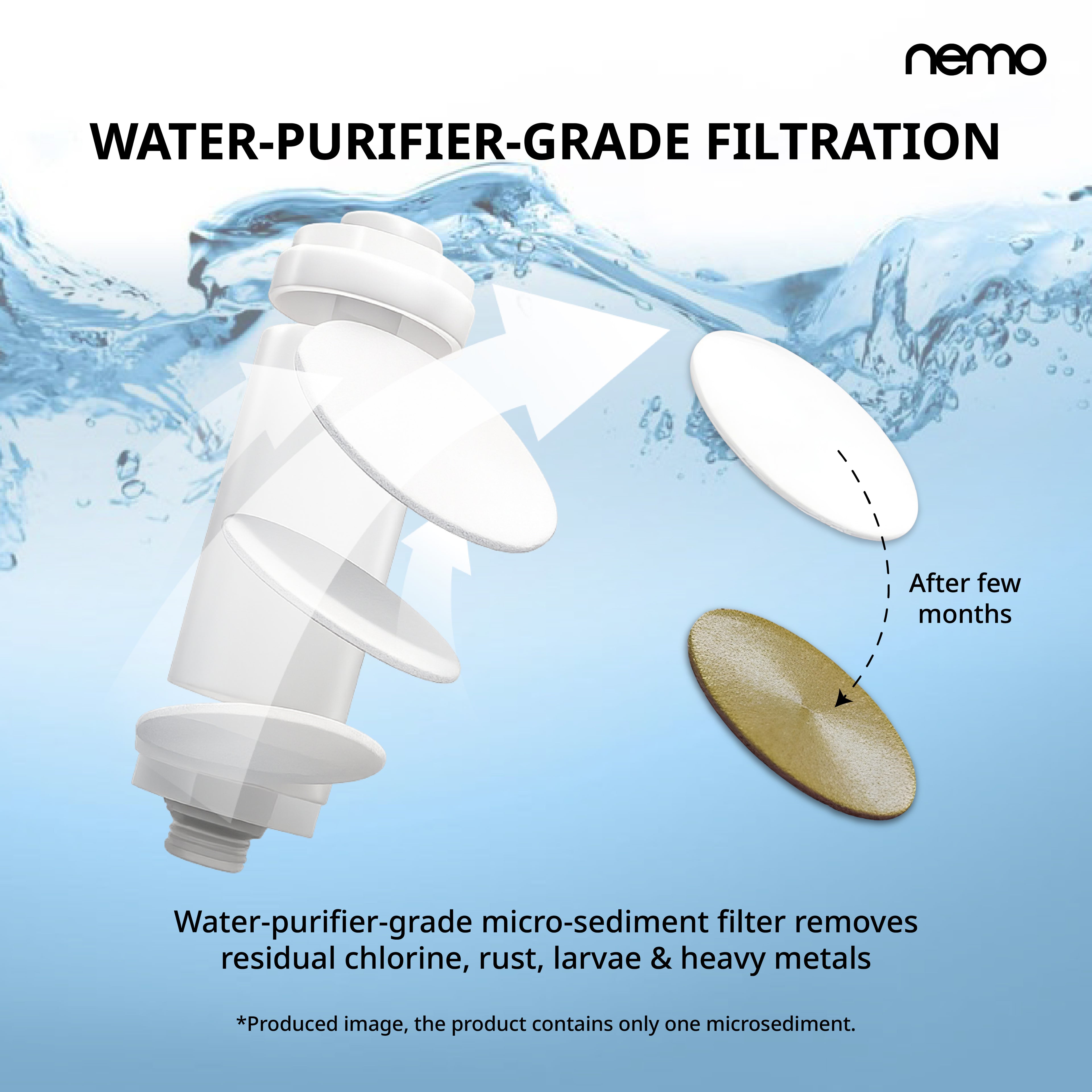 NEMO Vitamin Shower Filter (Summer Watermelon)