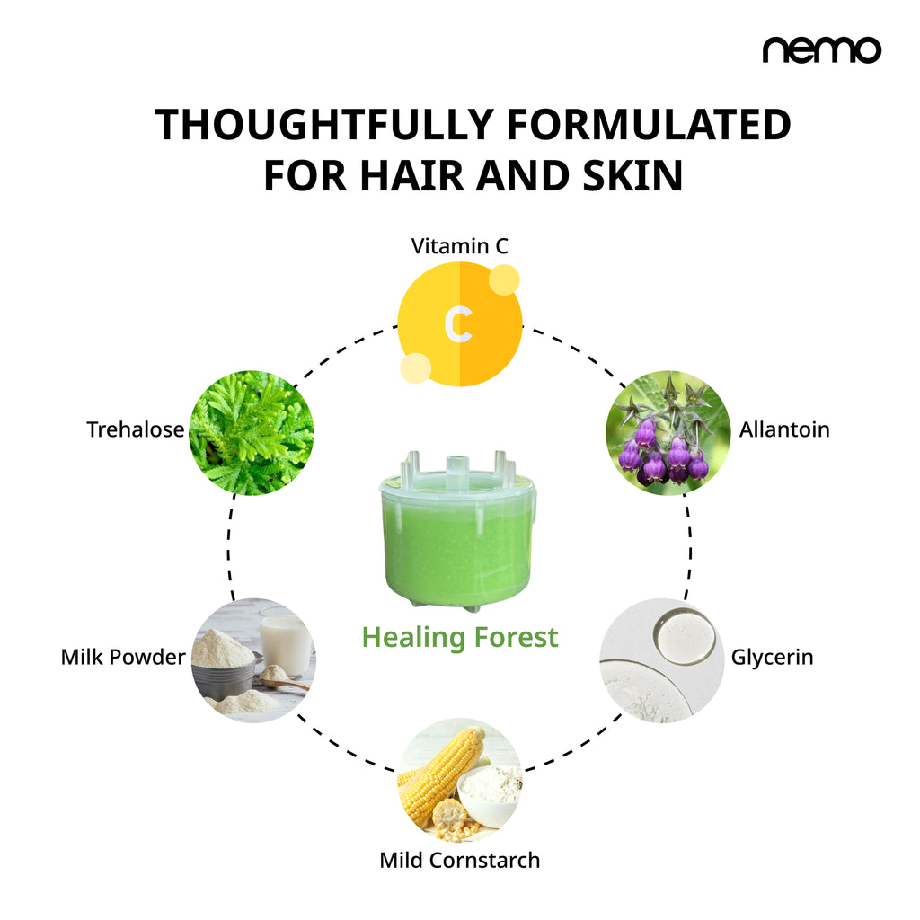 Vita-Refilters (For NEMO Vitamin Hand Shower)