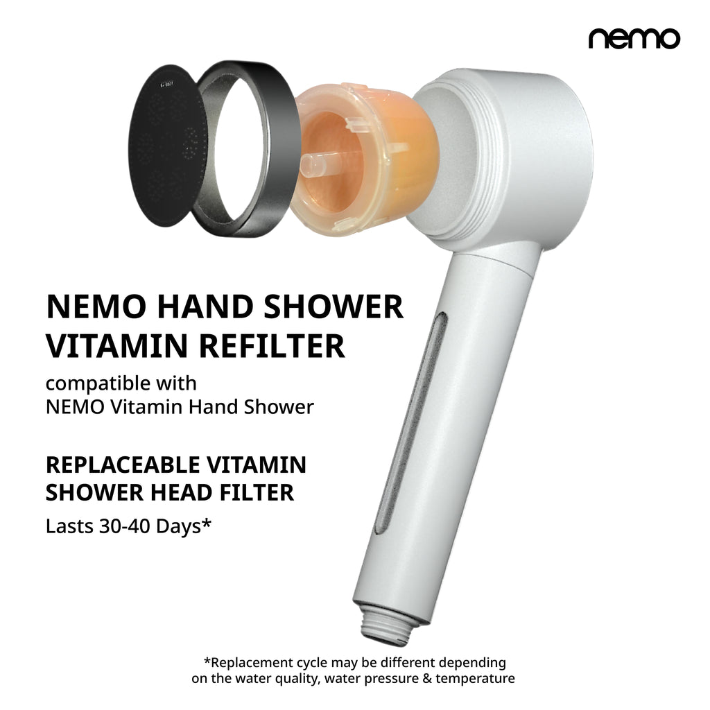 Vita-Refilters (For NEMO Vitamin Hand Shower)
