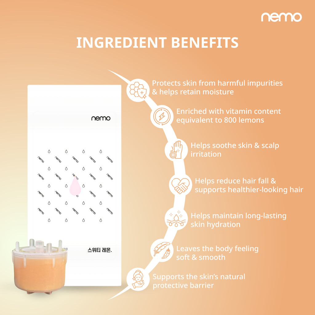 Vita-Refilters (For NEMO Vitamin Hand Shower)