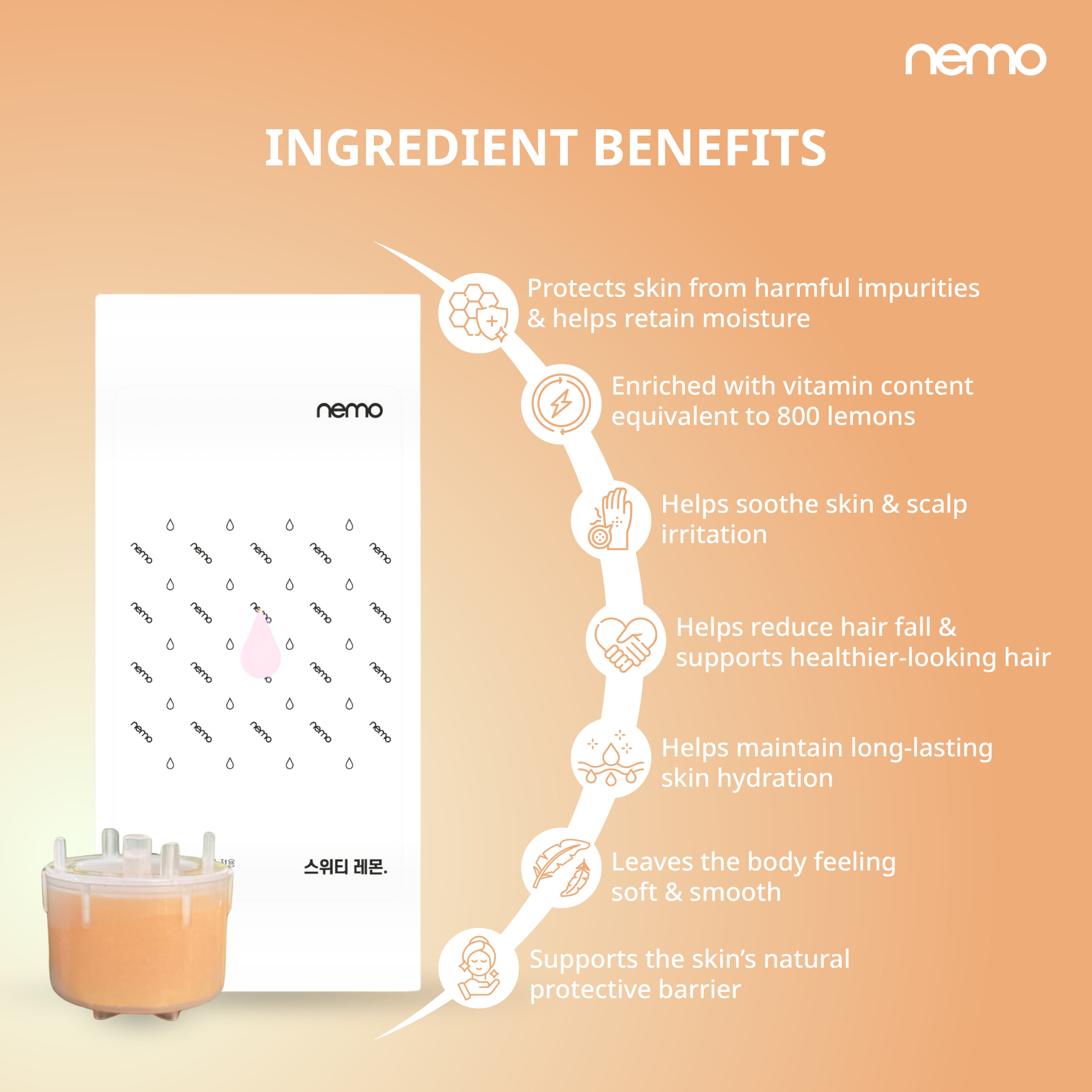 Vita-Refilters (For NEMO Vitamin Hand Shower)