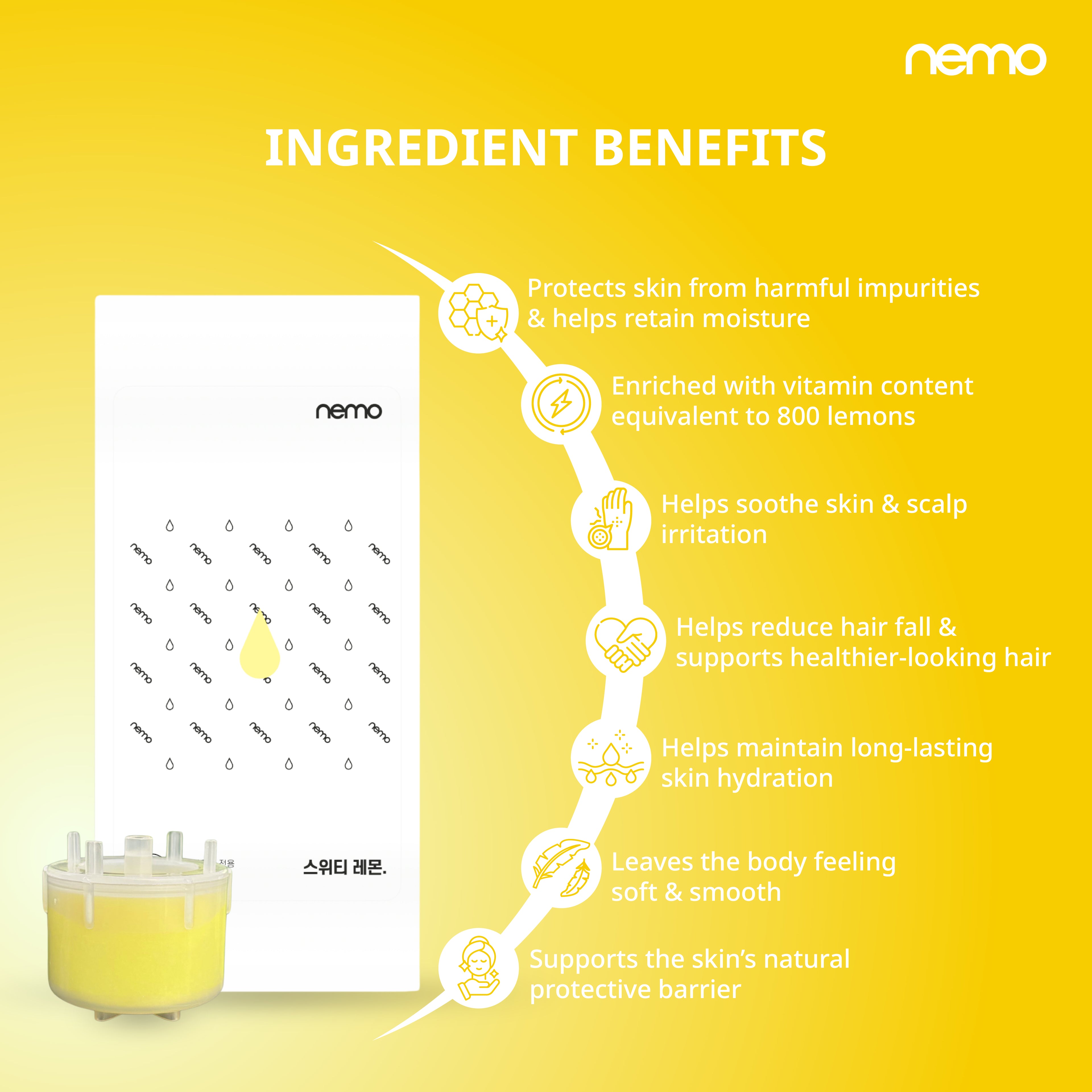 Vita-Refilters (For NEMO Vitamin Hand Shower)