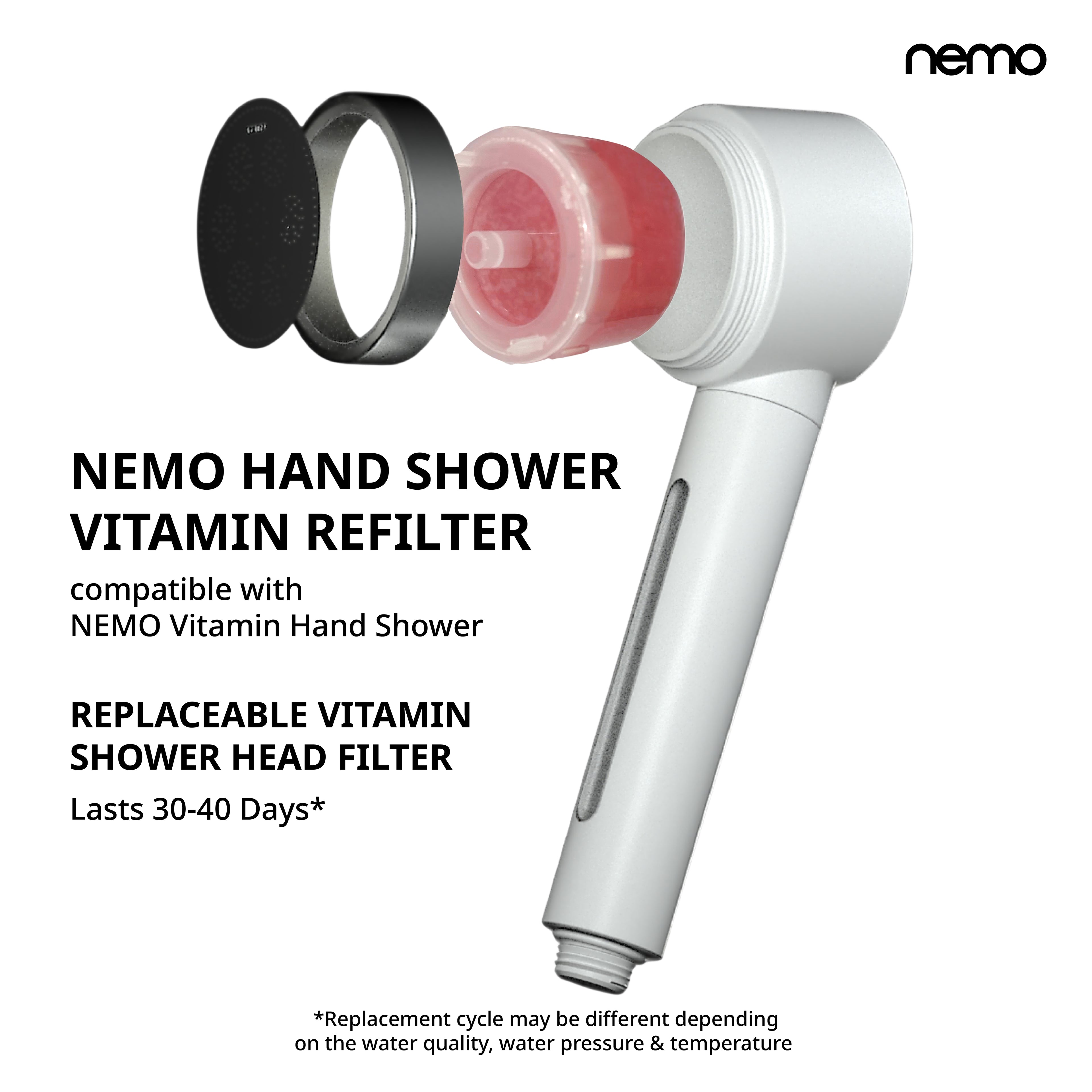 Vita-Refilters (For NEMO Vitamin Hand Shower)