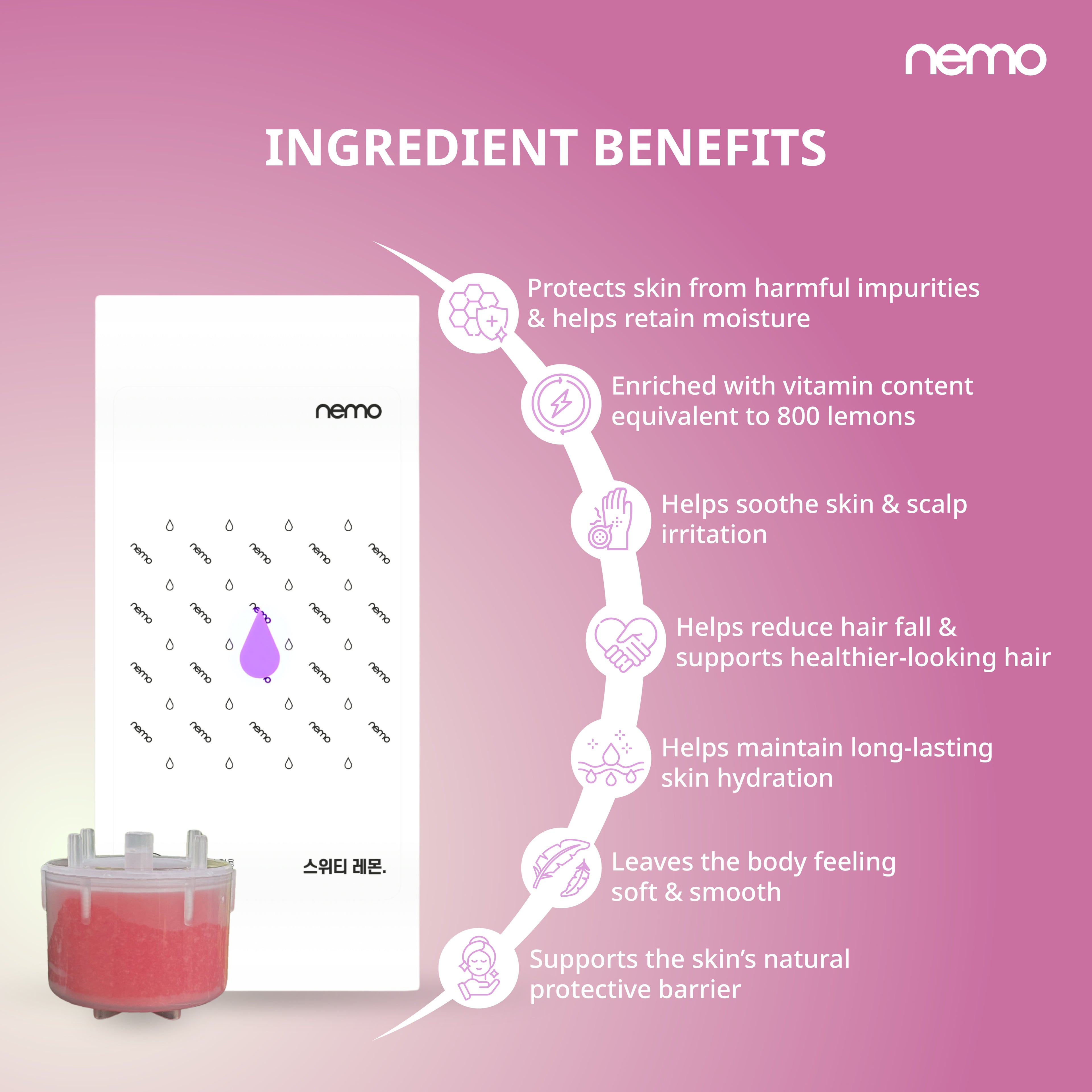 Vita-Refilters (For NEMO Vitamin Hand Shower)