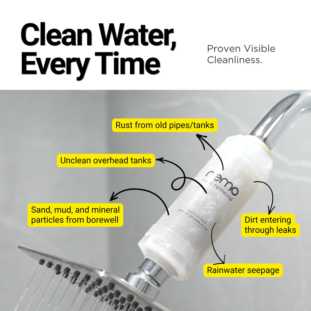 Rust Removal Shower Filter