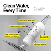 Rust Removal Shower Filter