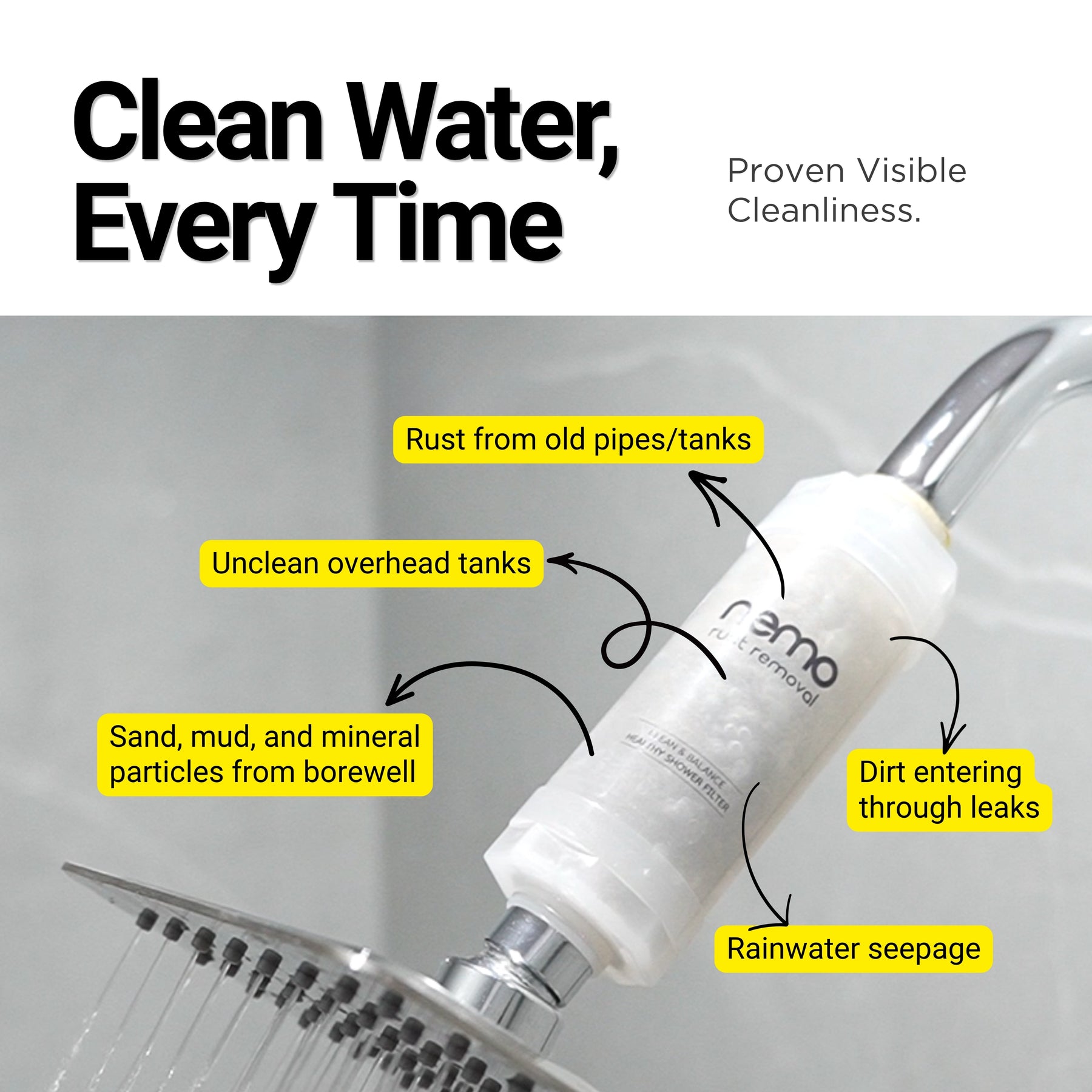 Rust Removal Shower Filter